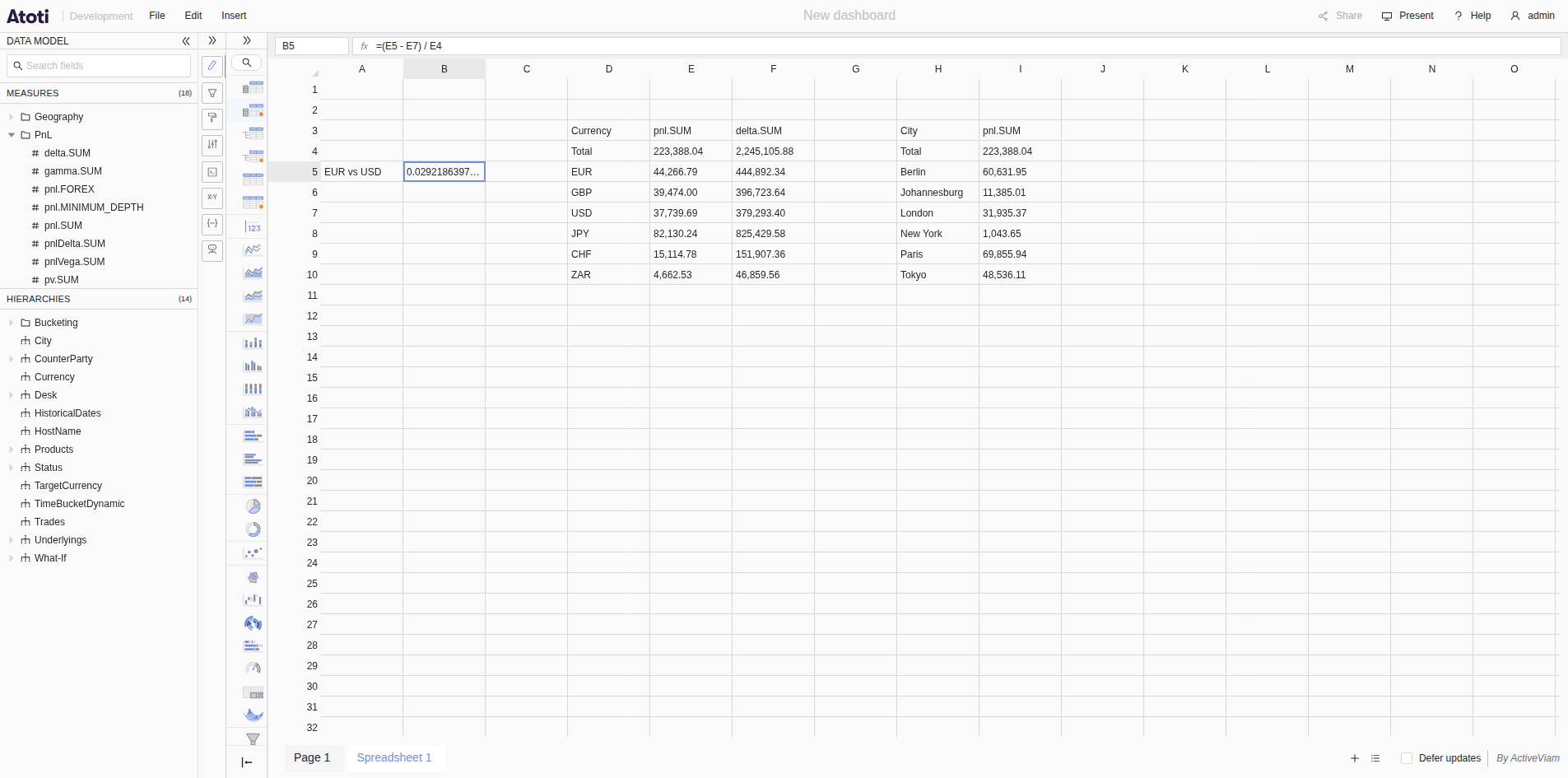 A spreadsheet page with two pivot tables v2. Cell B5 is selected and shows
the result of its formula, while the formula bar shows the formula =(E5 - E7)
/
E4