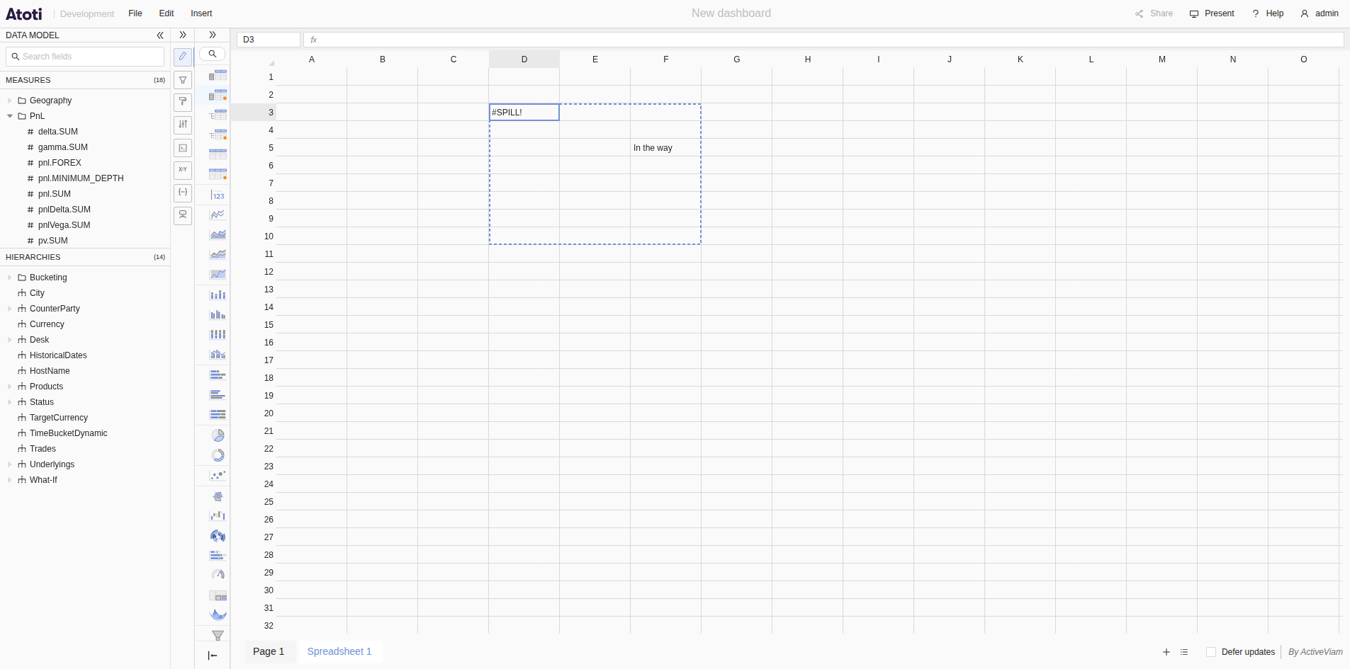 A spreadsheet page where cell D3 shows #SPILL!. The pivot table v2 anchored
at D3 cannot expand, because the text "In the way" typed in F5 blocks the
range it needs. With D3 selected, a dashed outline shows that
range