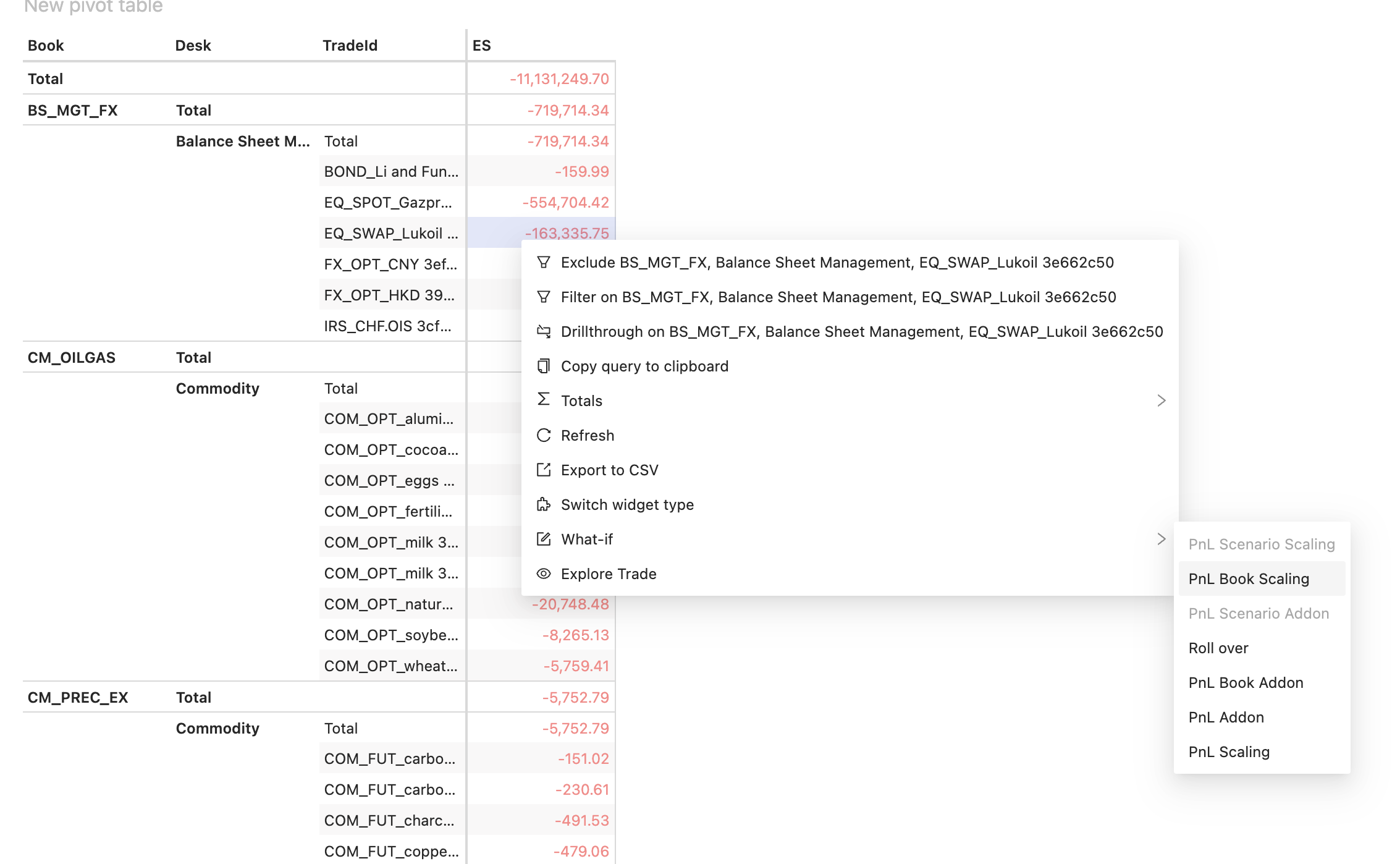 Supported what-if context
menu