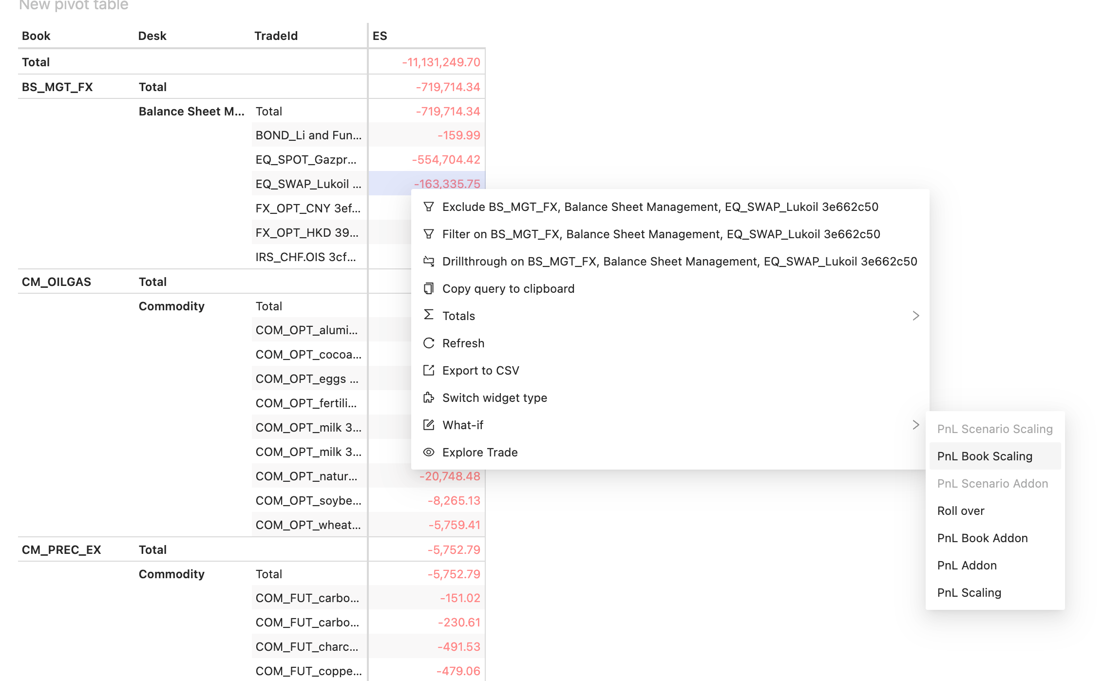 Supported what-if context
menu