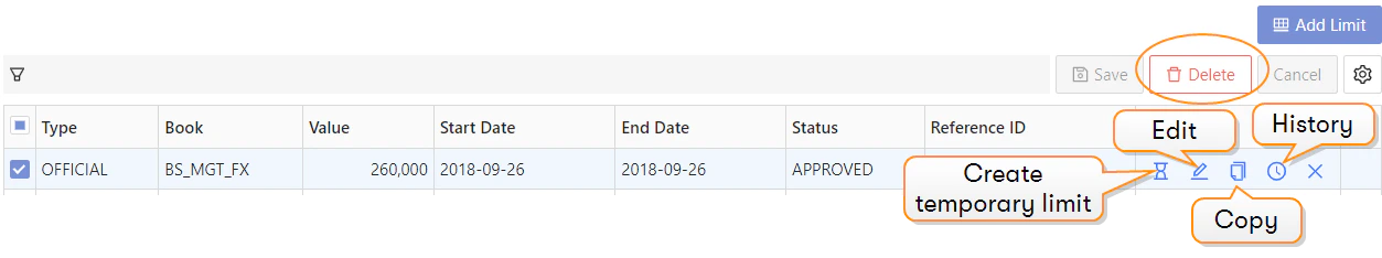 Limit actions