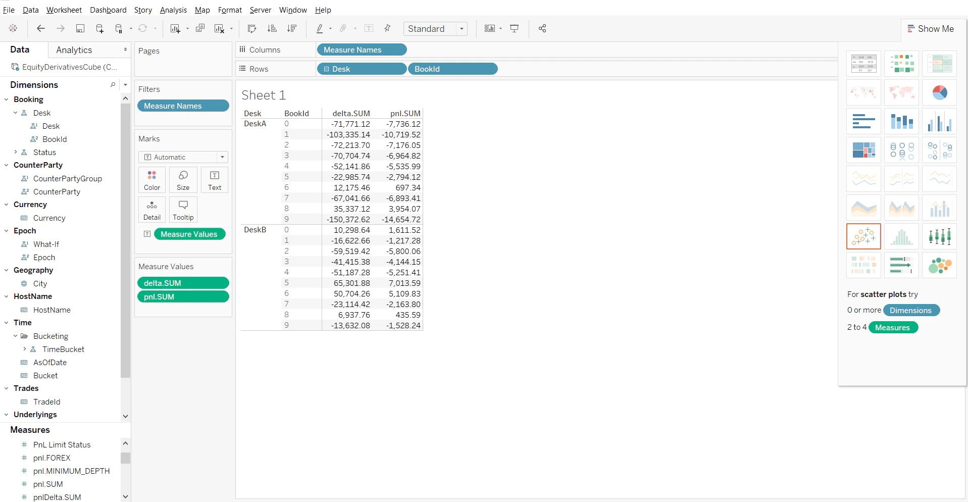 Tableau Choose Cube