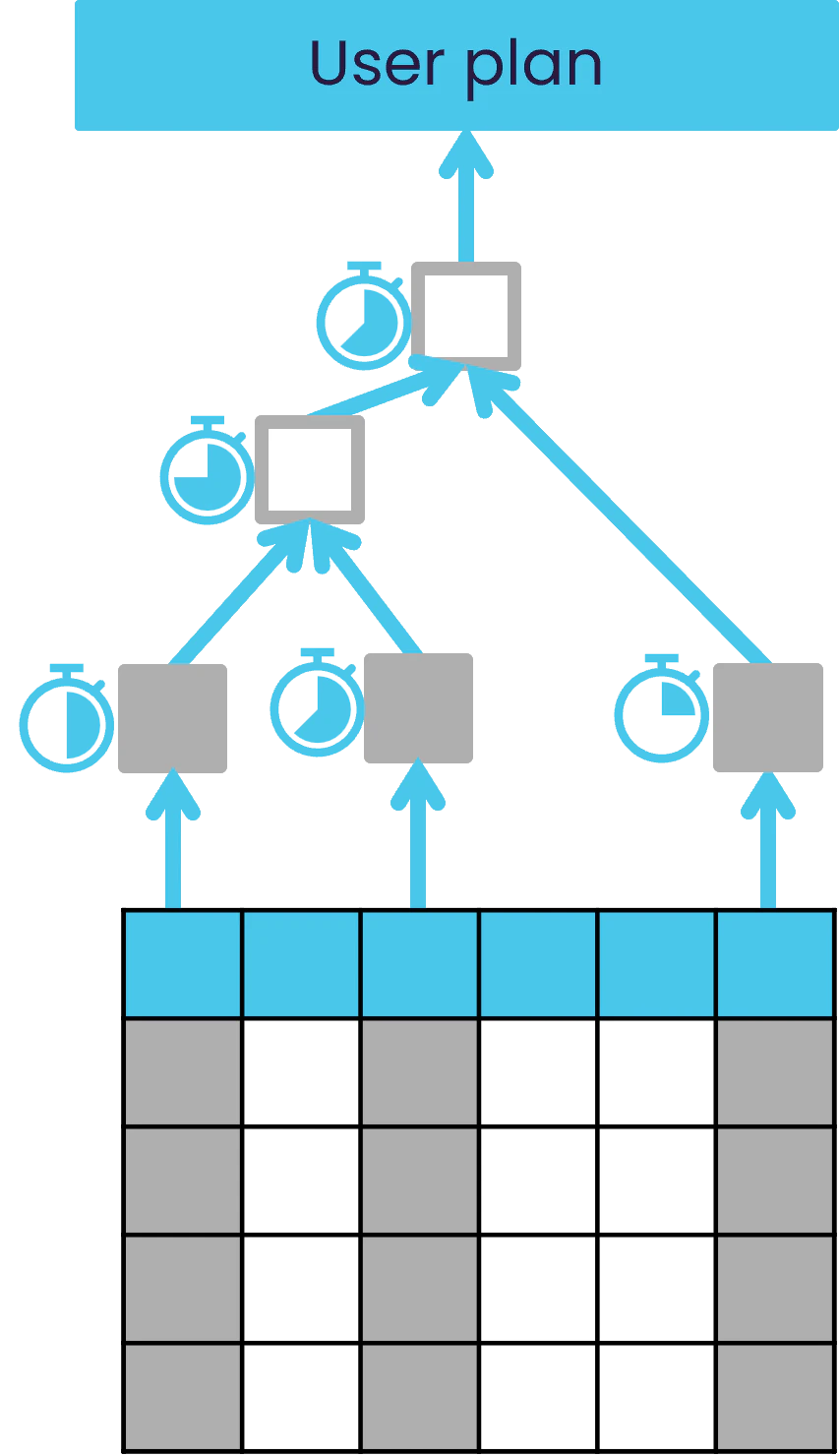 performance-query-plan.png