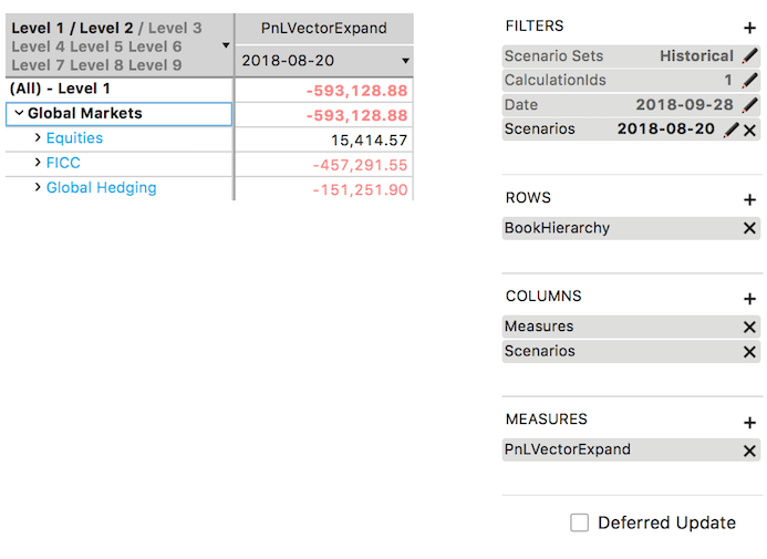 Illustrating LEstimated VaR Validation