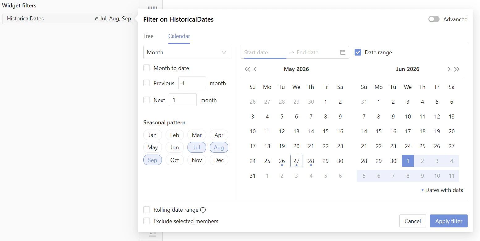 Seasonal pattern
filter
