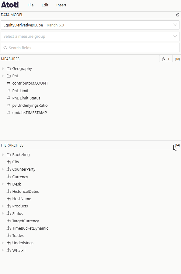 Measure groups