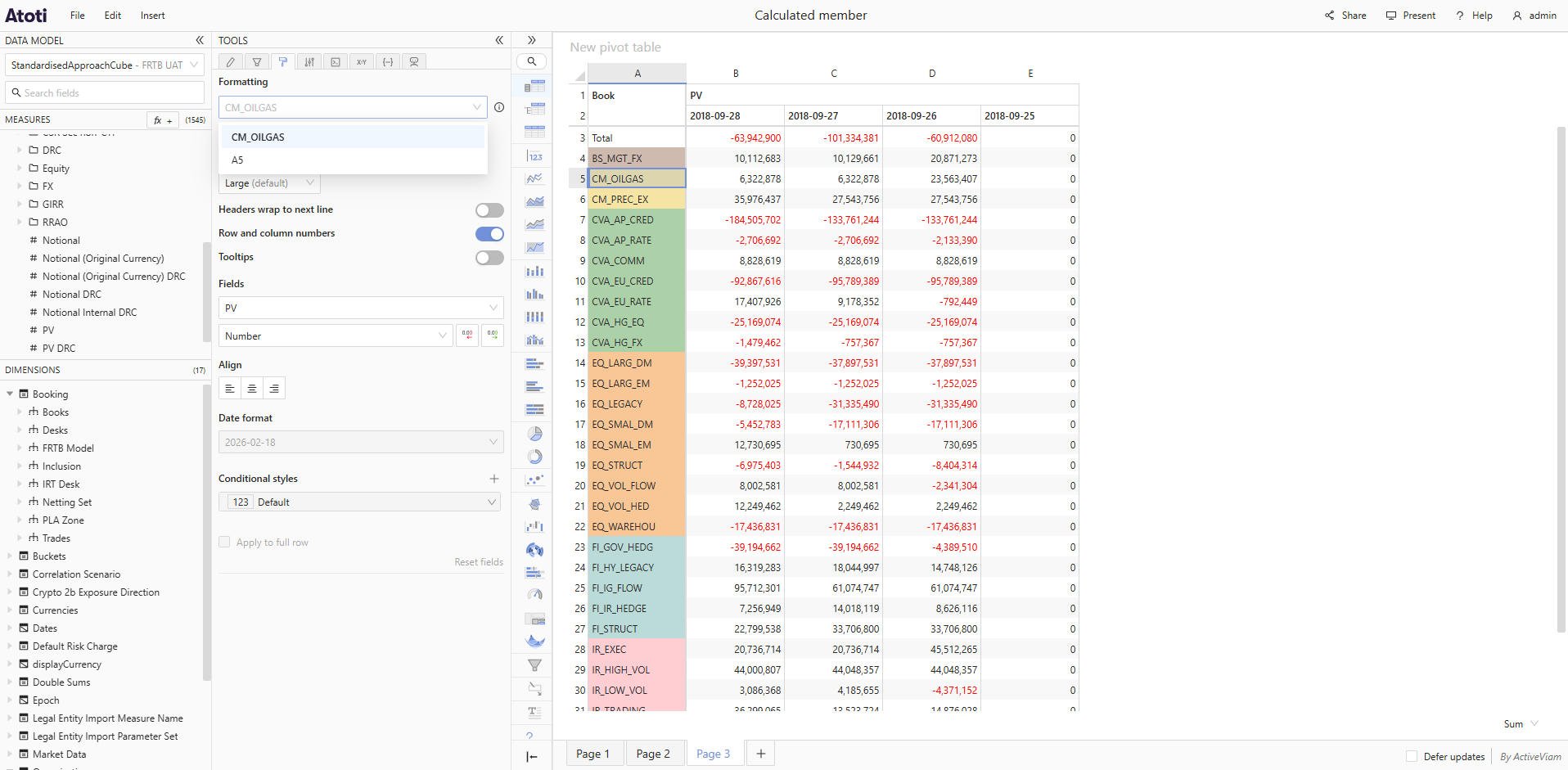 Pivot table with header cell colour following the CM_OILGAS member as it
shifts up after a filter is
applied