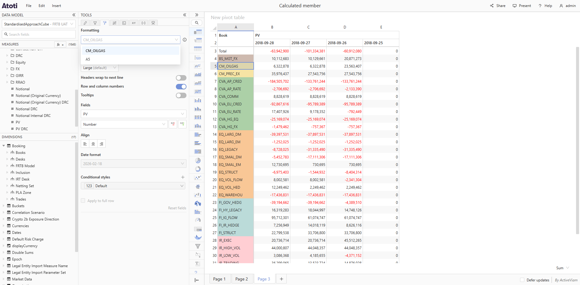 Pivot table with header cell colour following the CM_OILGAS member as it
shifts up after a filter is
applied