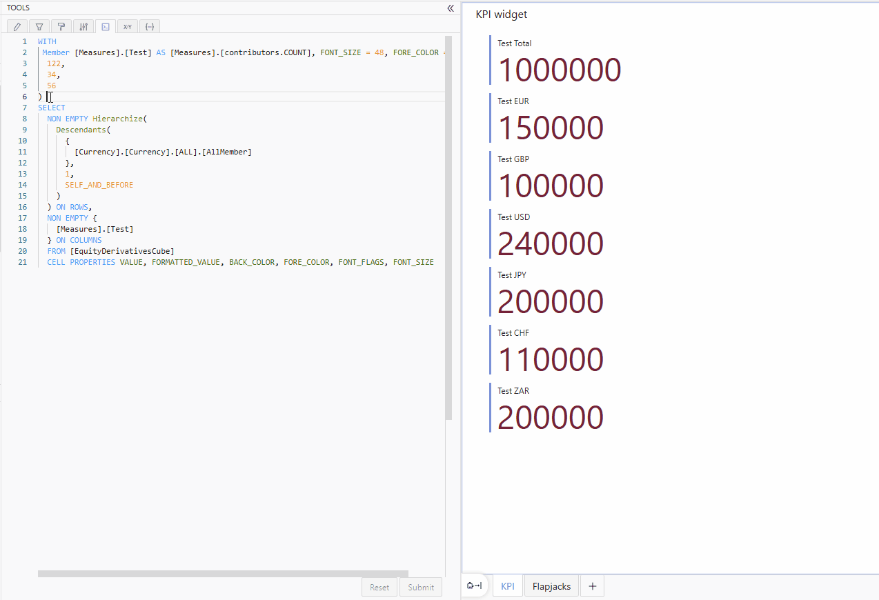 KPI font flags