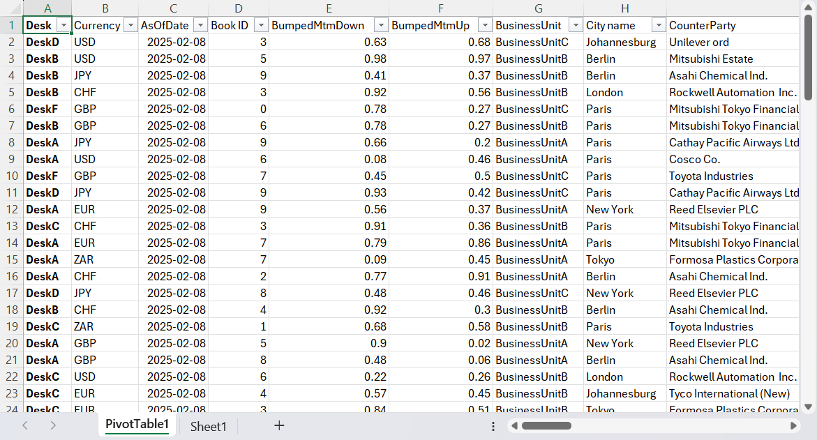 Spreadsheet drillthrough