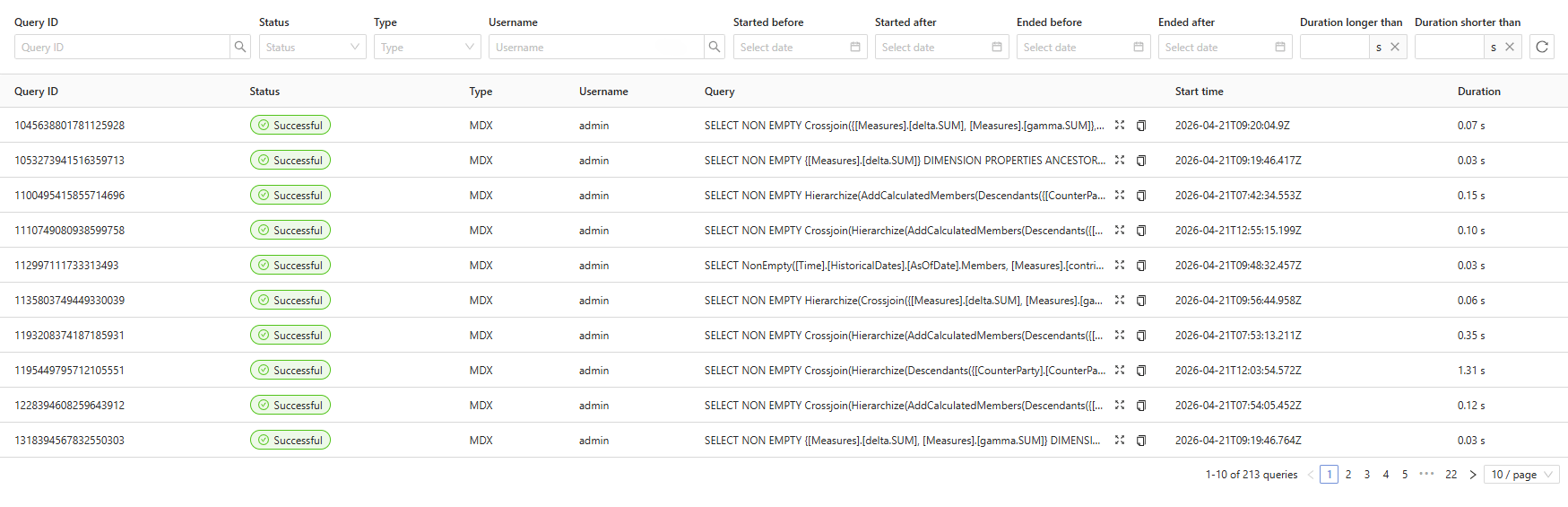 The Query history tab with a paginated list of queries