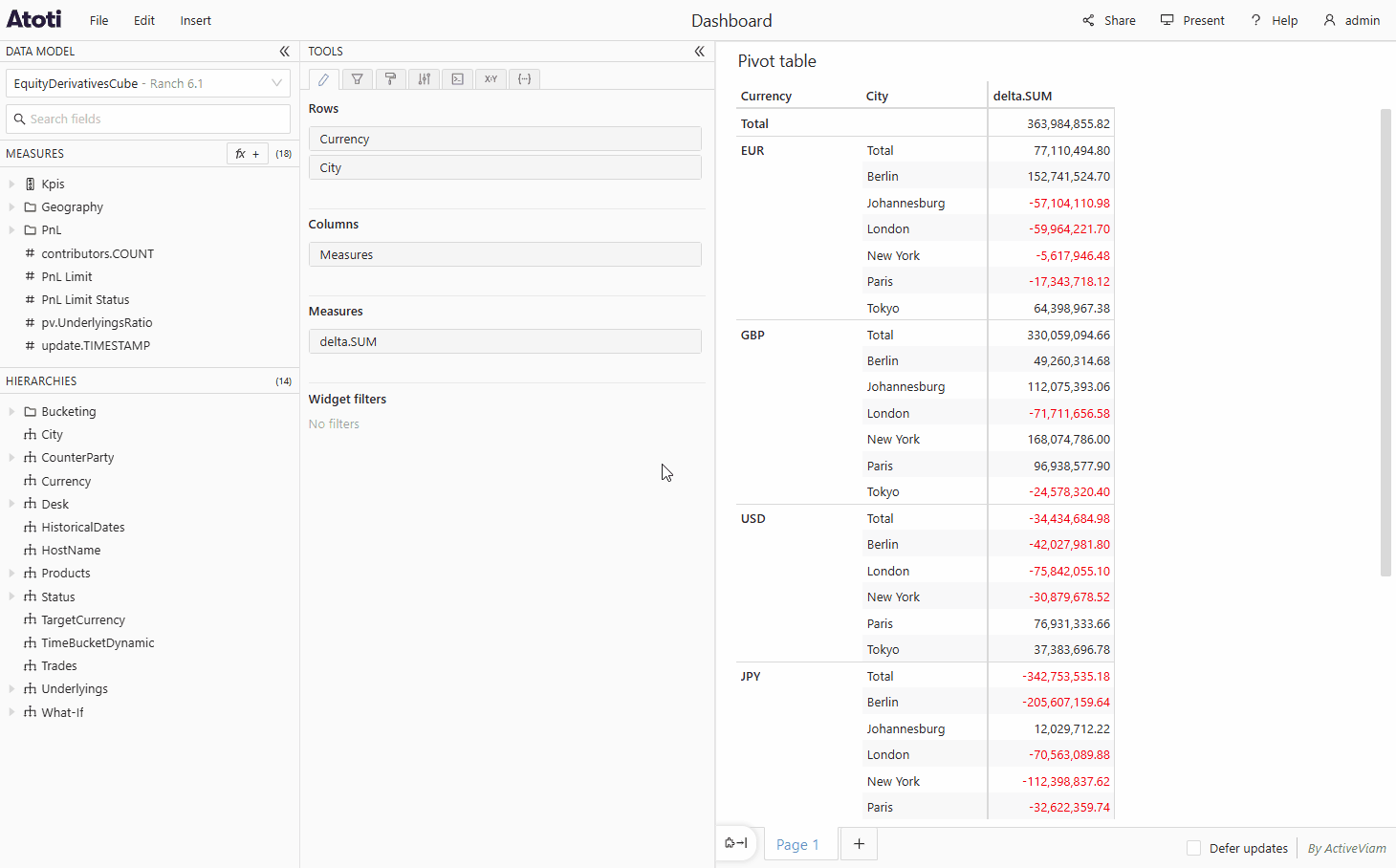 Apply filter
folders