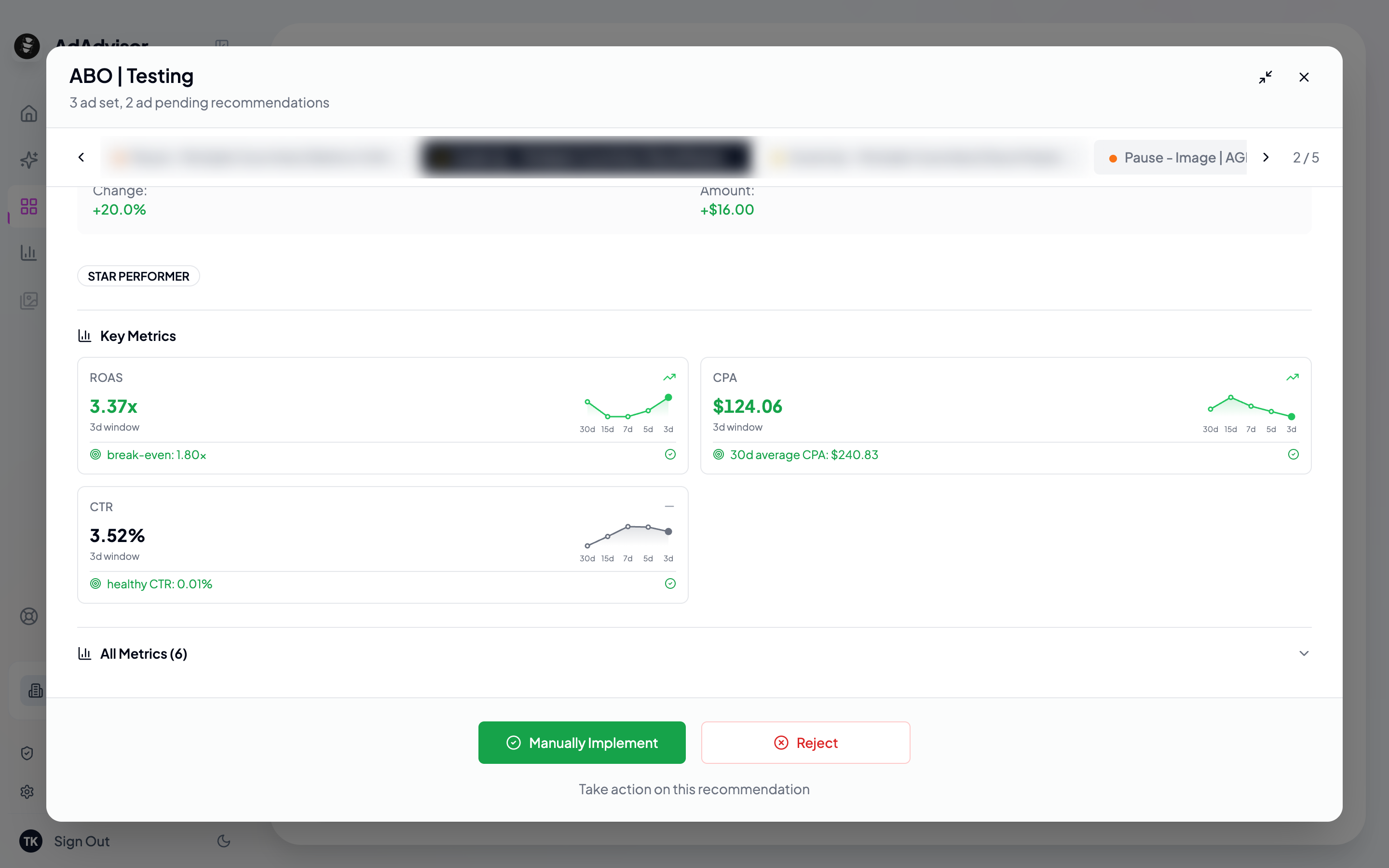 Key metrics