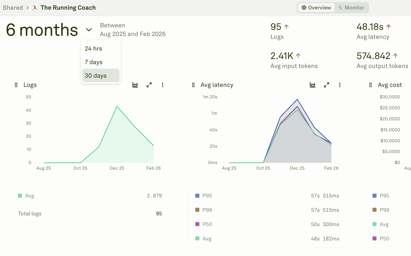 Selecting a time window in the Monitor pillar Selecting a time window in the Monitor pillar