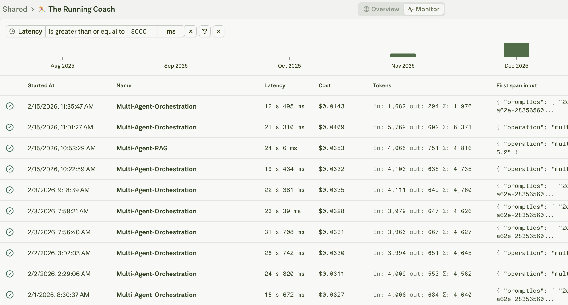 Filtering by duration in Adaline Filtering by duration in Adaline