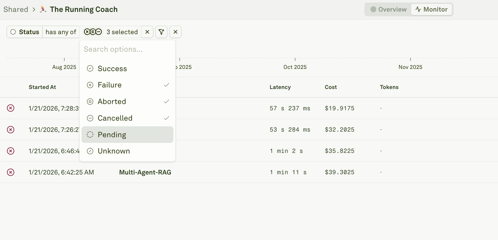 Filtering by status in Adaline Filtering by status in Adaline