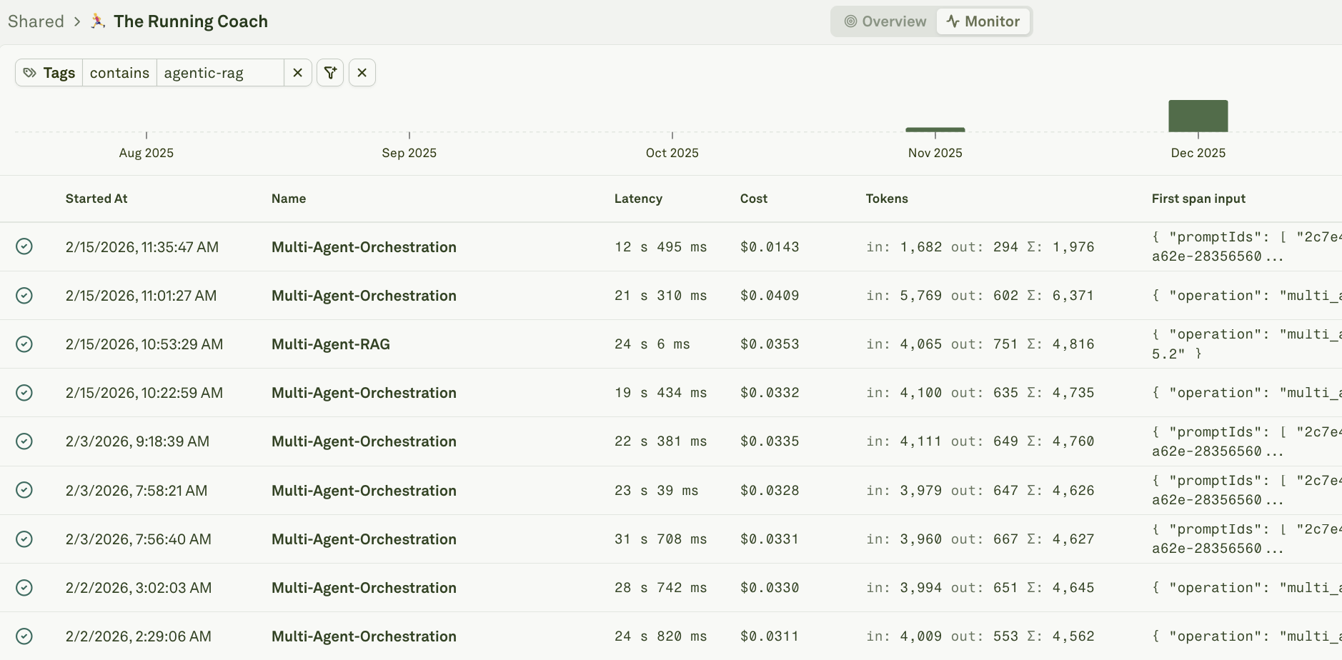 Filtering by tags in Adaline Filtering by tags in Adaline