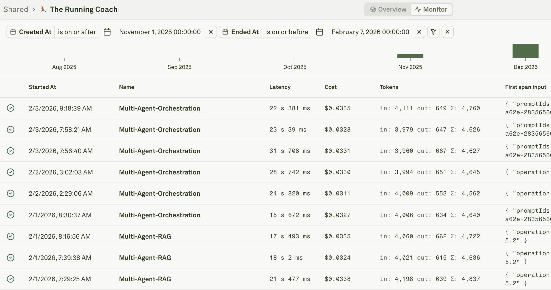 Filtering by time window in Adaline Filtering by time window in Adaline