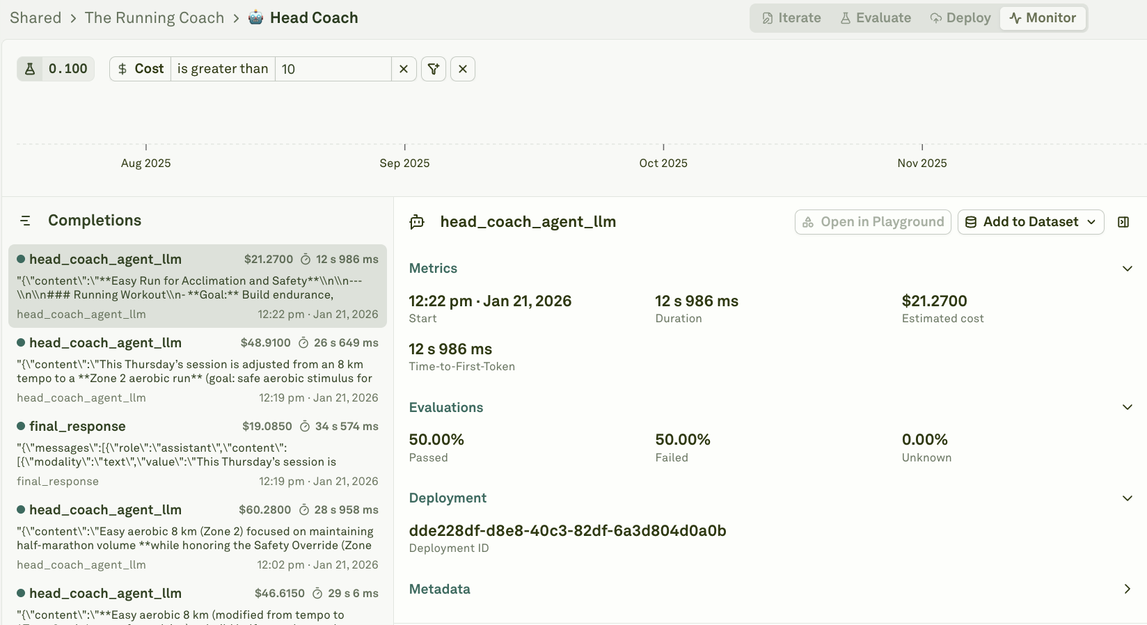 Filtered spans for dataset in Adaline Filtered spans for dataset in Adaline