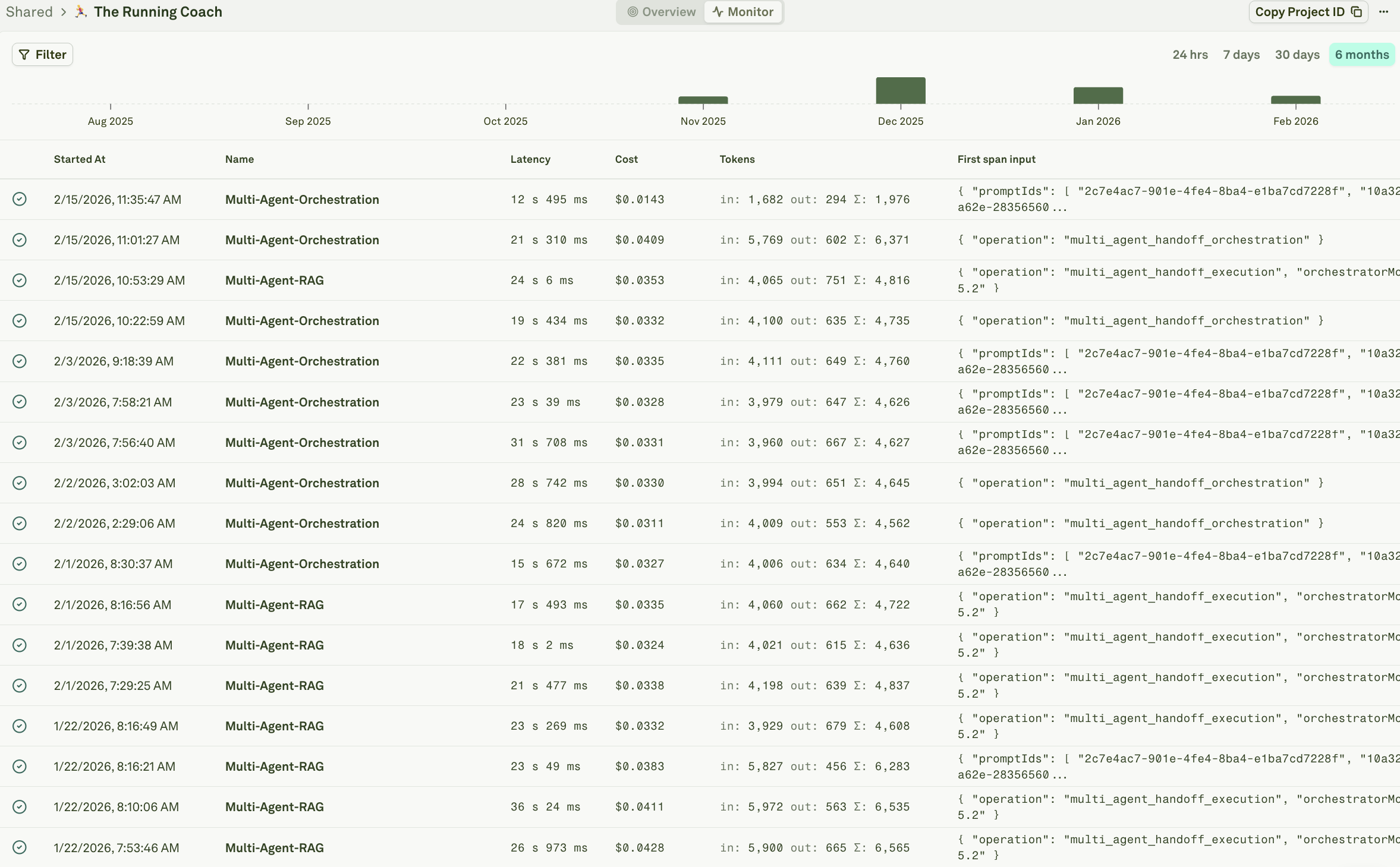Viewing traces in the Monitor pillar Viewing traces in the Monitor pillar
