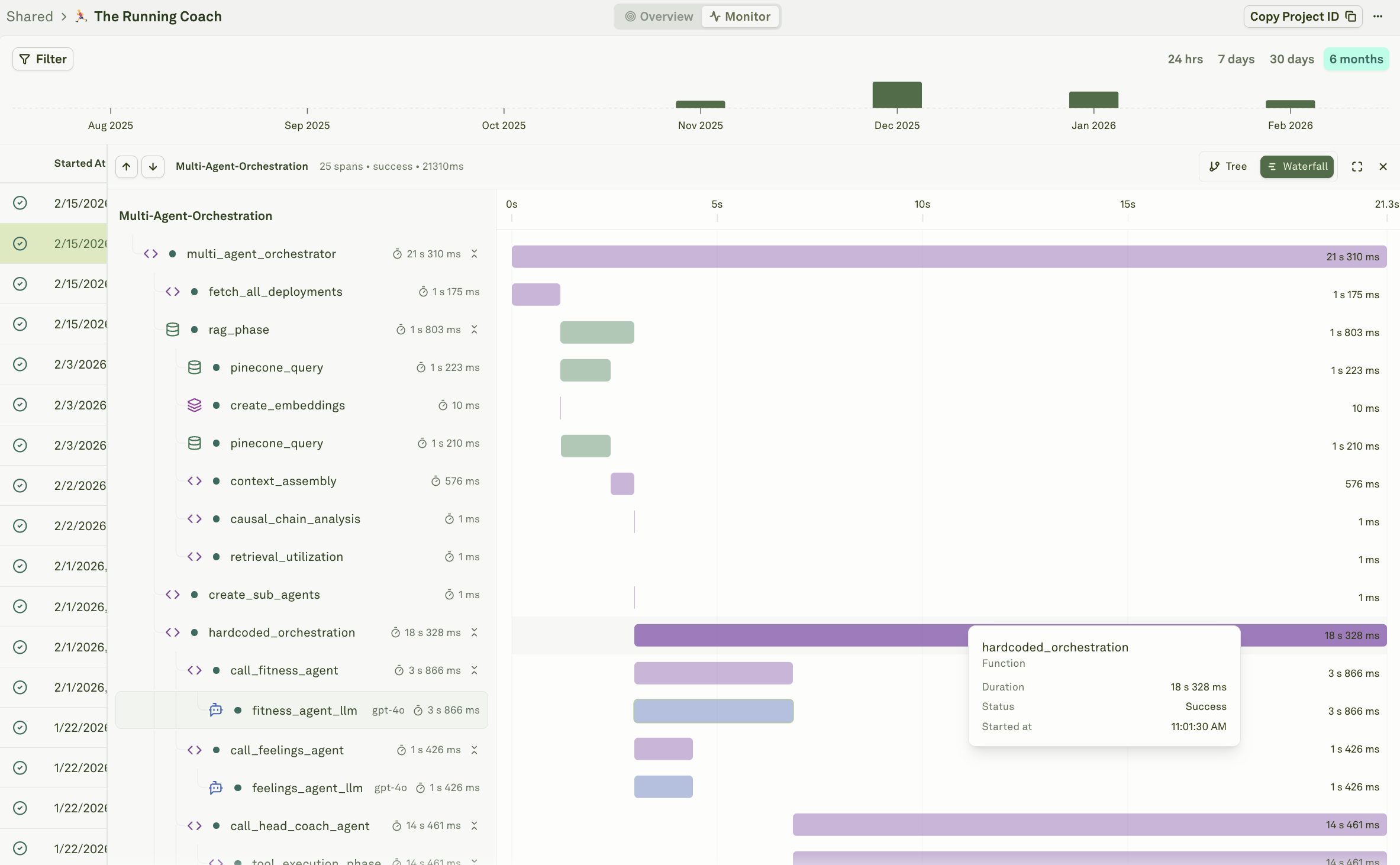 Viewing a trace in the Monitor pillar Viewing a trace in the Monitor pillar