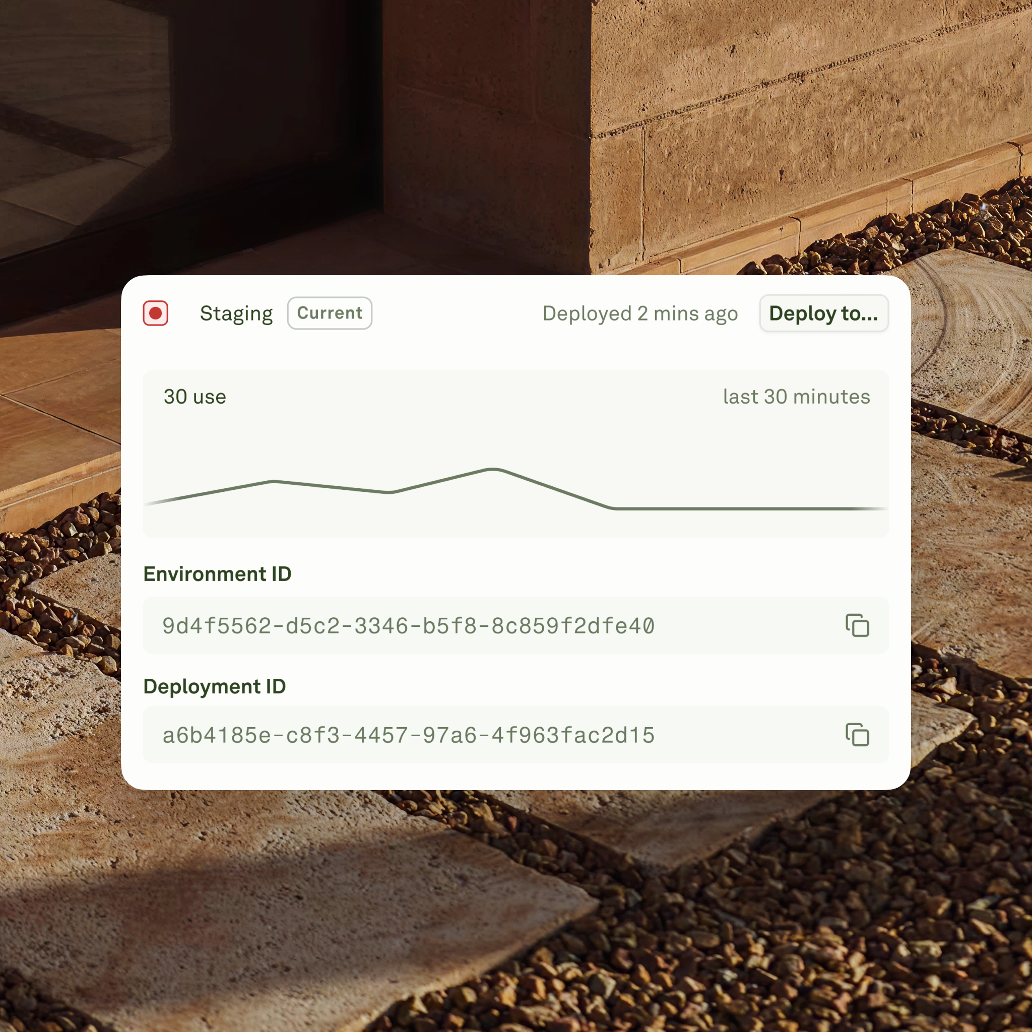 Product Monitor Usage Pn Product Monitor Usage Pn