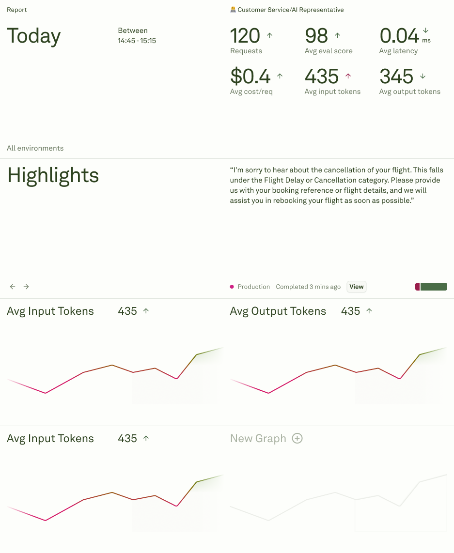 Analytics Pn Analytics Pn