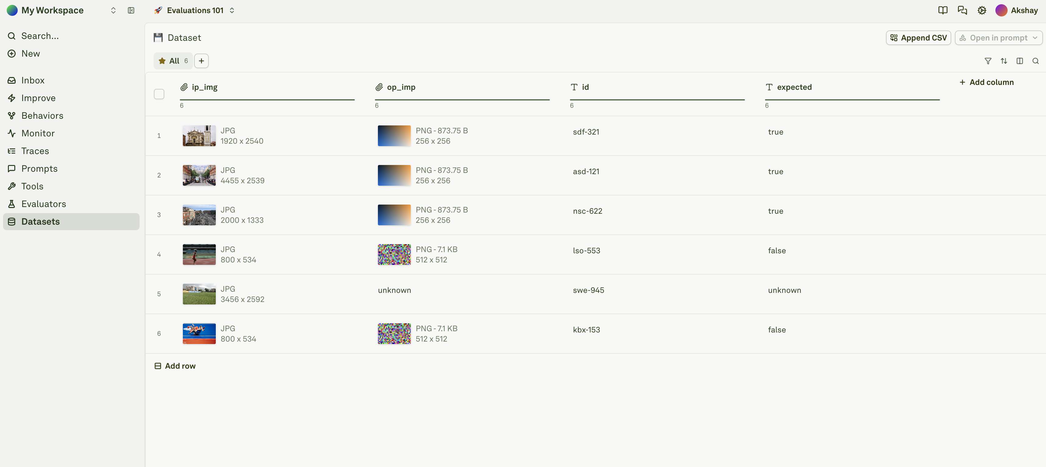 Different modalities in dataset - Adaline