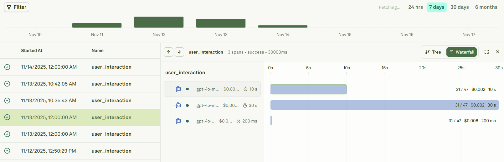 Visualize traces as waterfall in Adaline Visualize traces as waterfall in Adaline