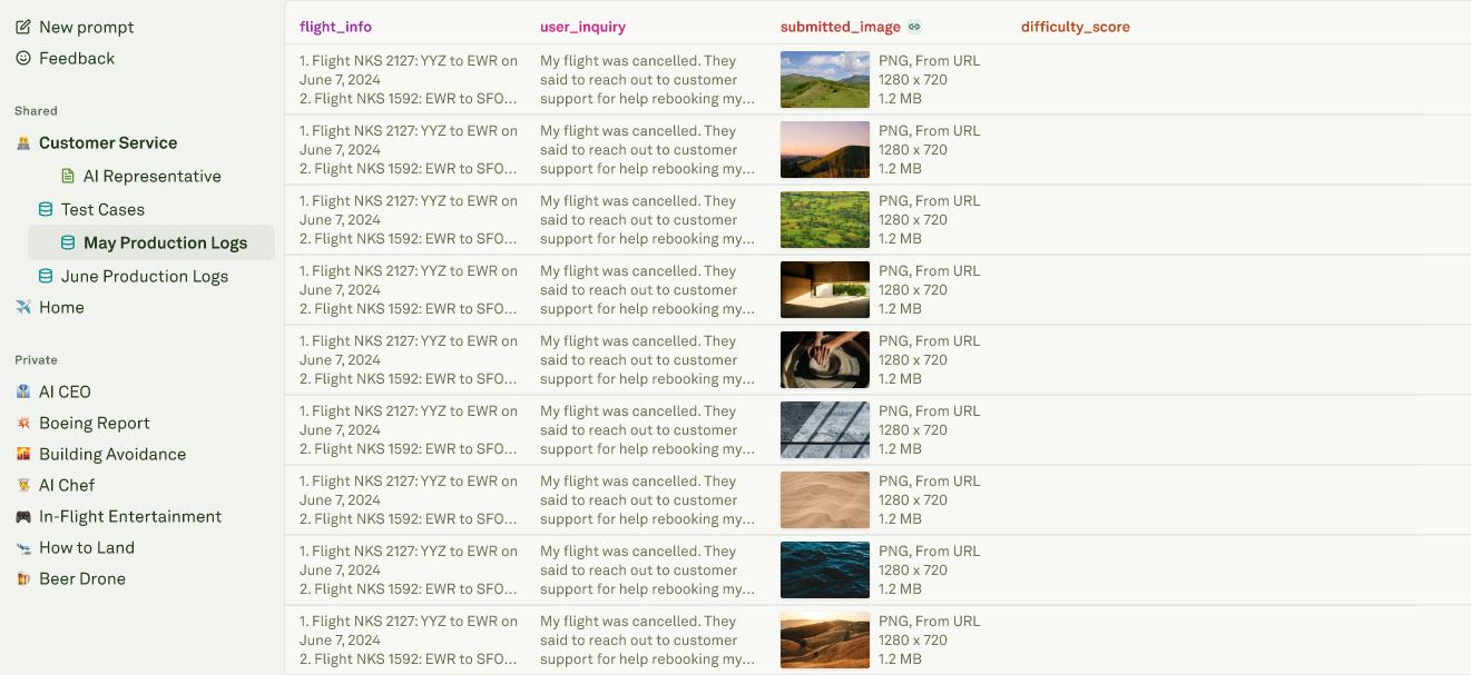 Product Dynamic Columns Pn Product Dynamic Columns Pn