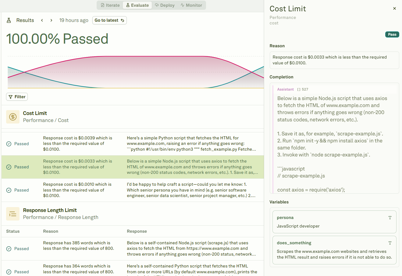 Inspecting an individual test case Inspecting an individual test case