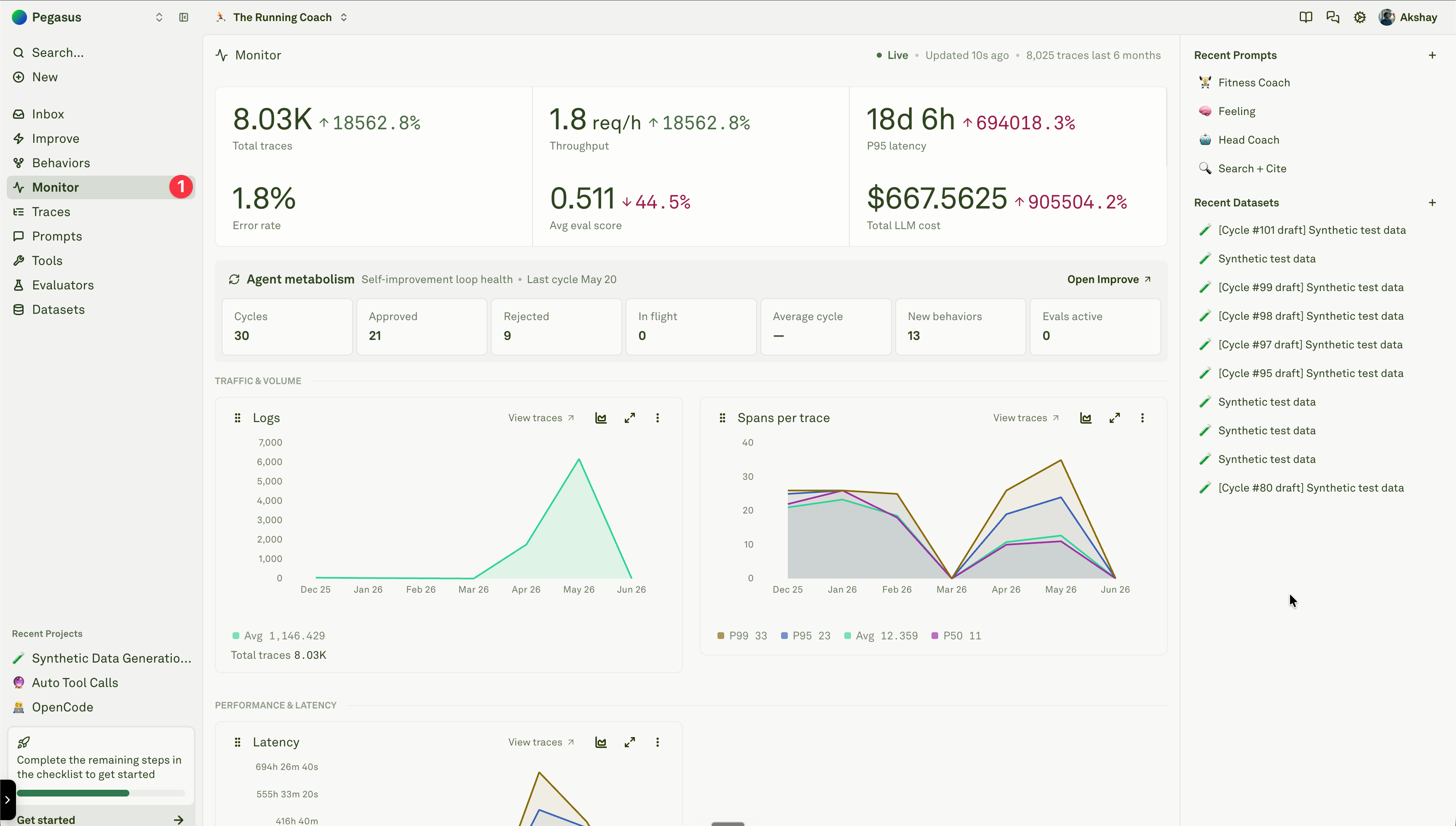 Viewing charts in Monitor Viewing charts in Monitor