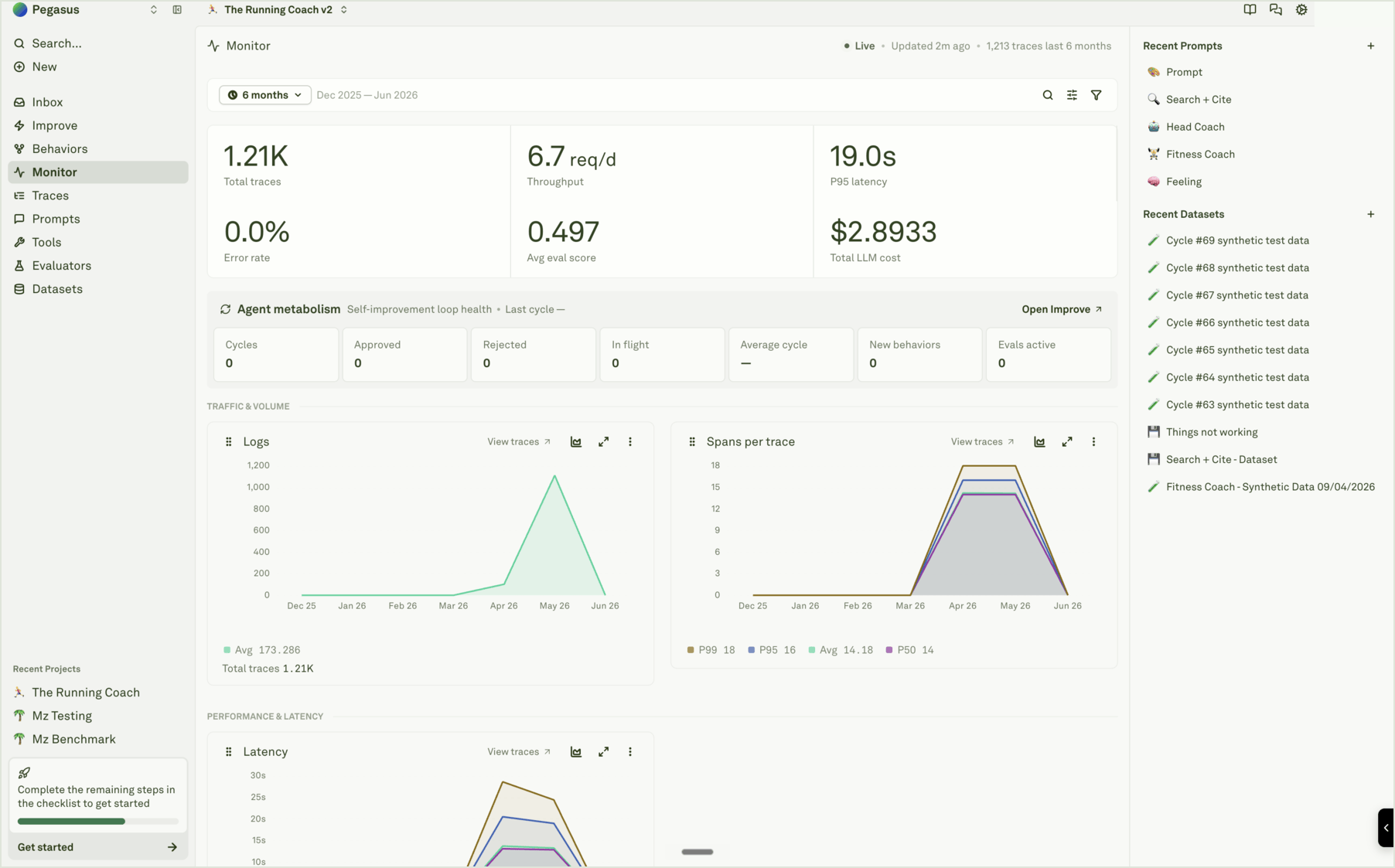 Monitor dashboard Monitor dashboard with live status, KPI cards, Agent metabolism, traffic charts, recent prompts, and recent datasets