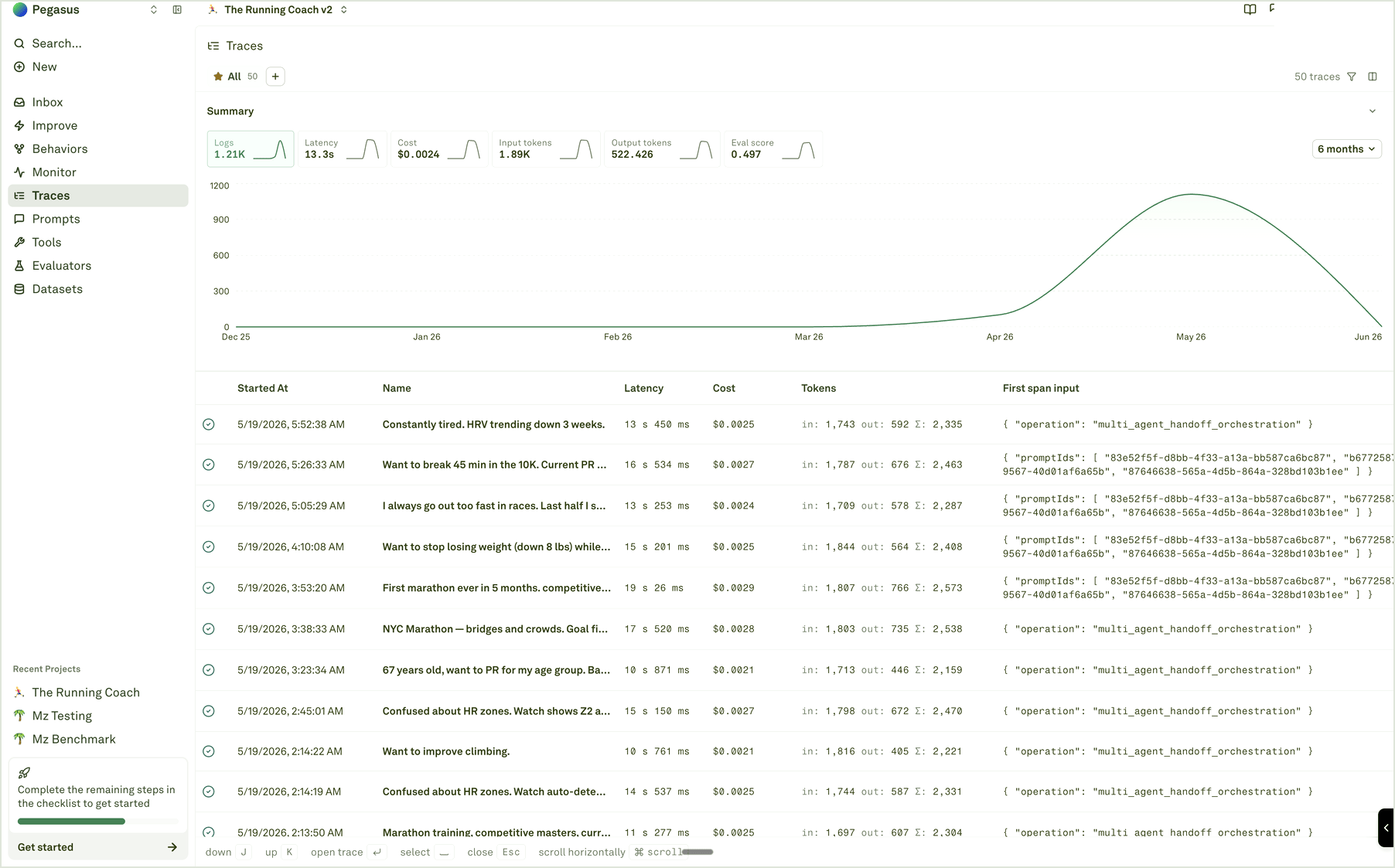 Trace summary chart and table Traces page showing summary metric cards, time-series chart, and trace table rows