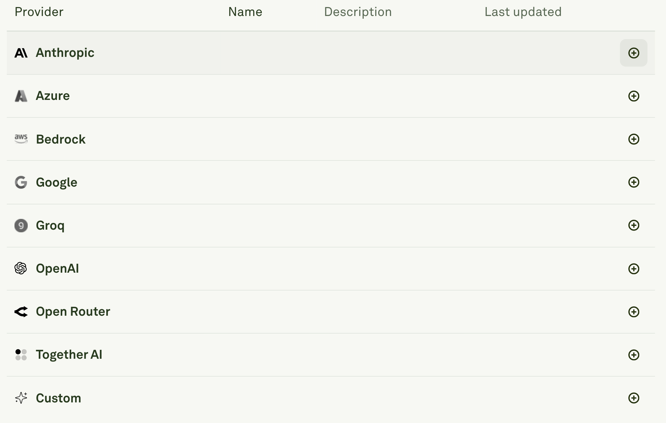 Configure Anthropic Provider Name Configure Anthropic provider name