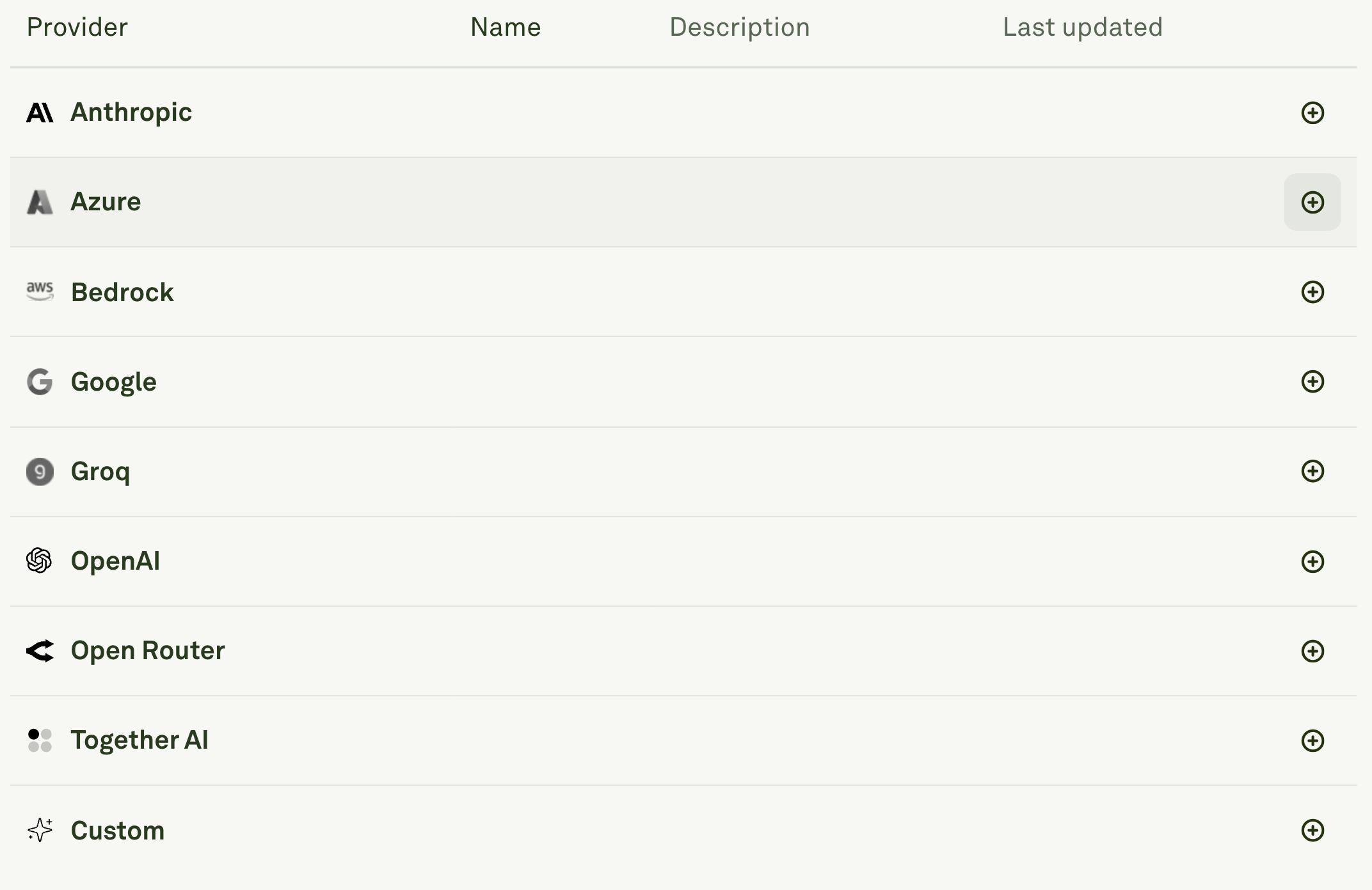 Configure Azure Provider Name Configure Azure provider name