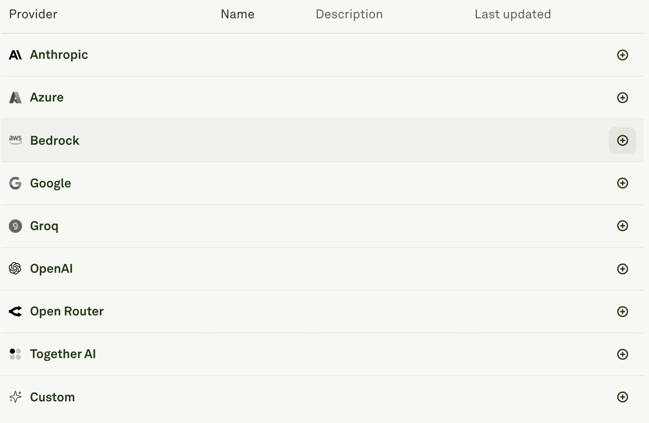 Configure Bedrock Provider Name Configure Bedrock provider name