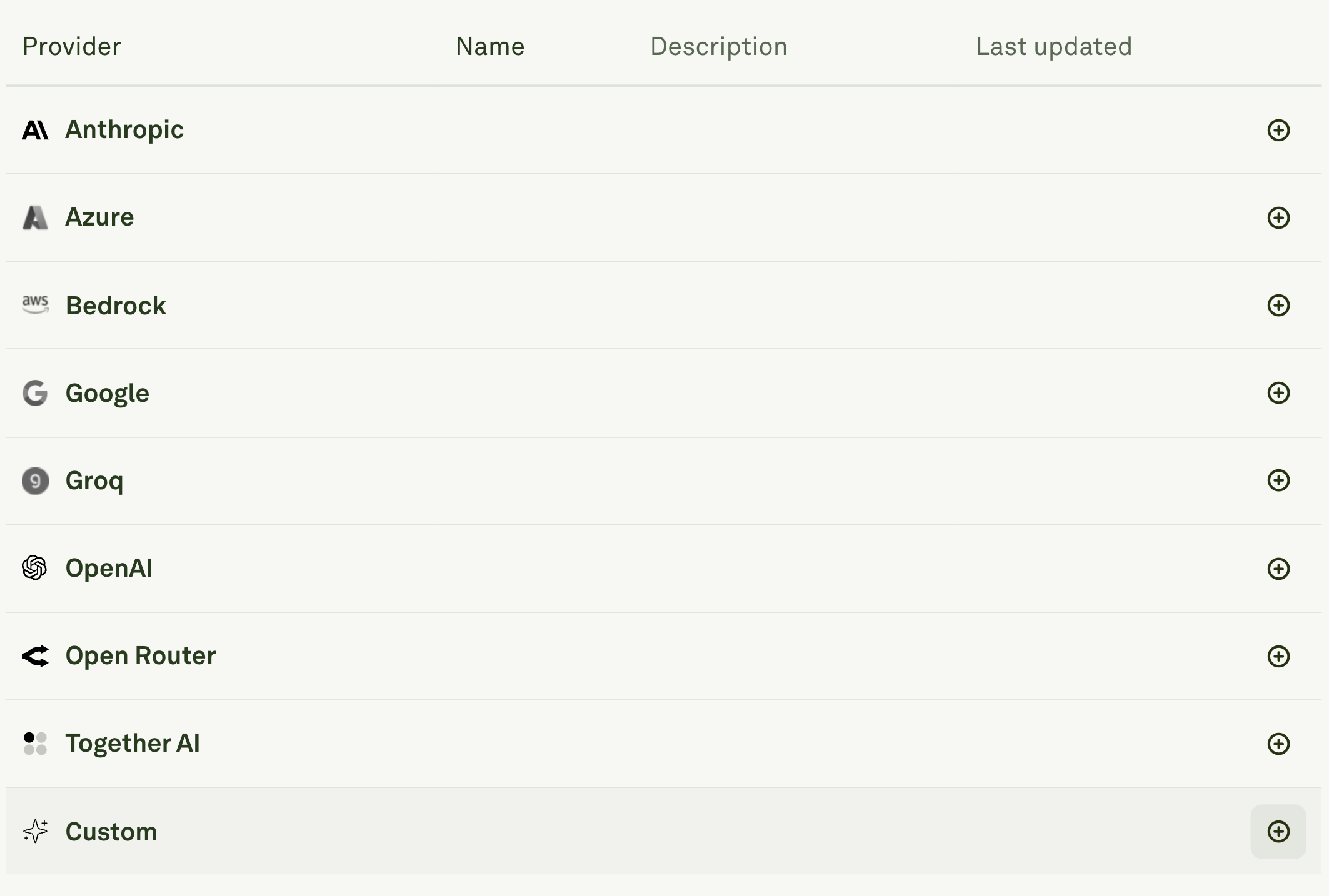 Configure Custom Provider Name Configure custom provider name