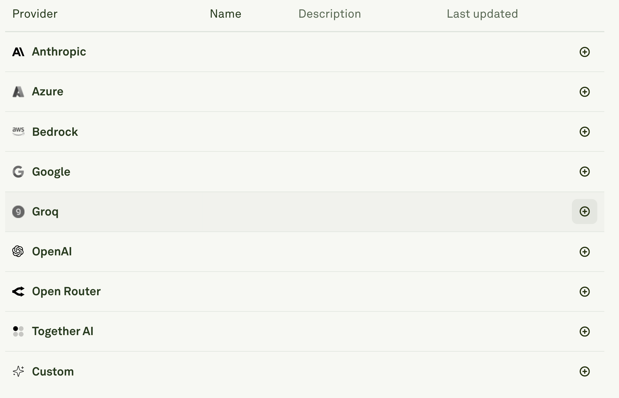 Configure Groq Provider Name Configure Groq provider name
