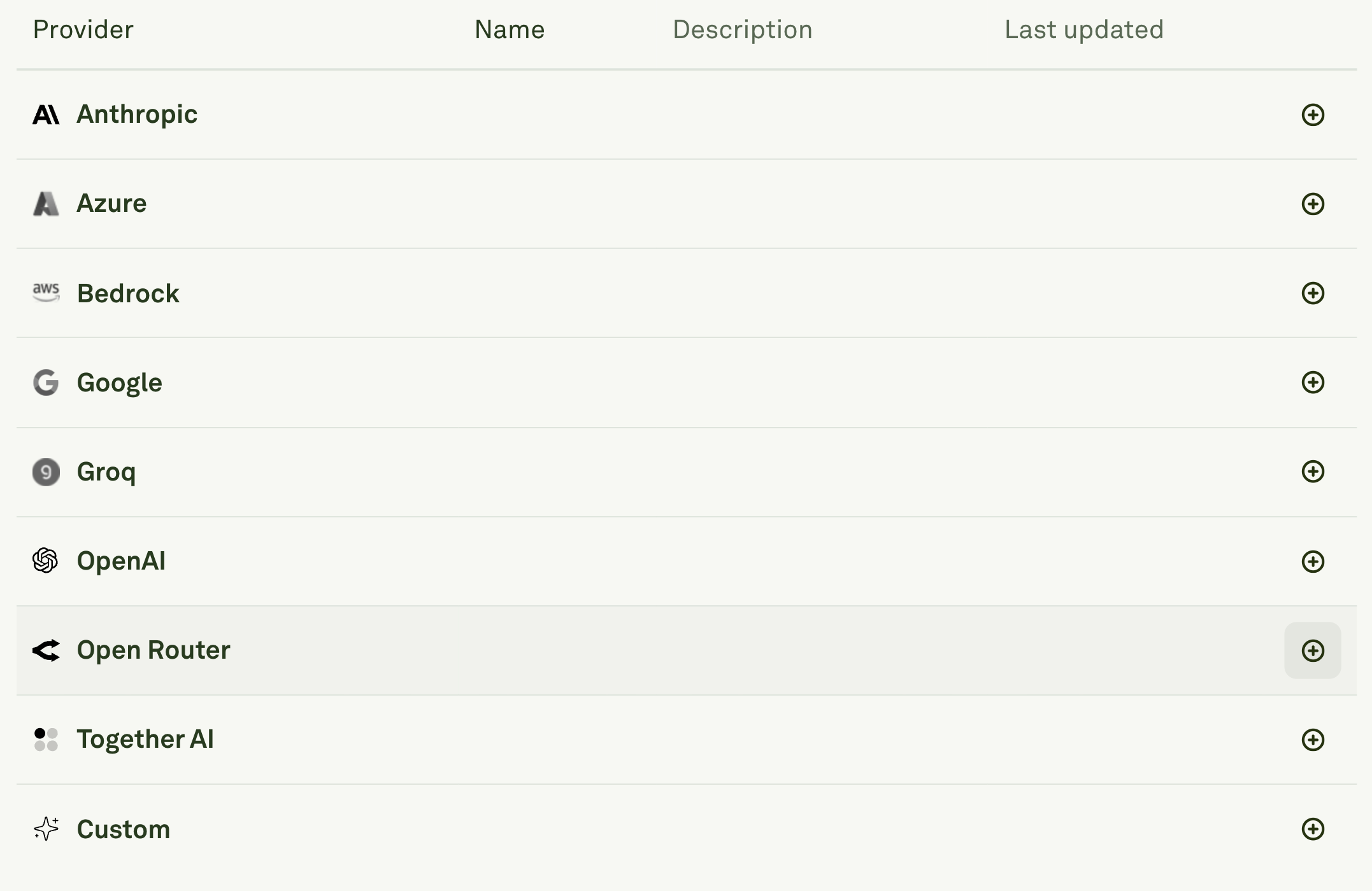 Configure Open Router Provider Name Configure Open Router provider name