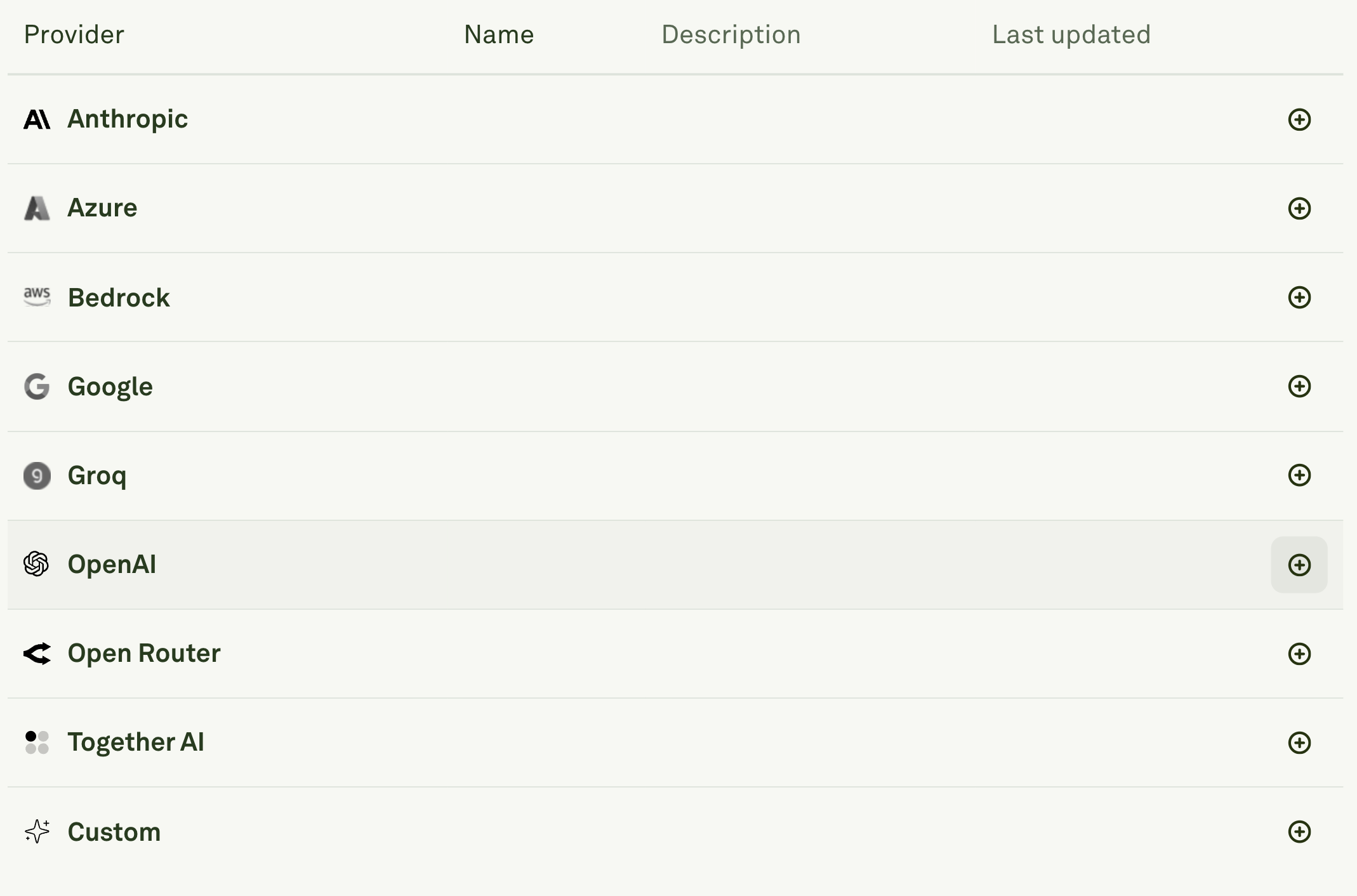Configure OpenAI Provider Name Configure OpenAI provider name
