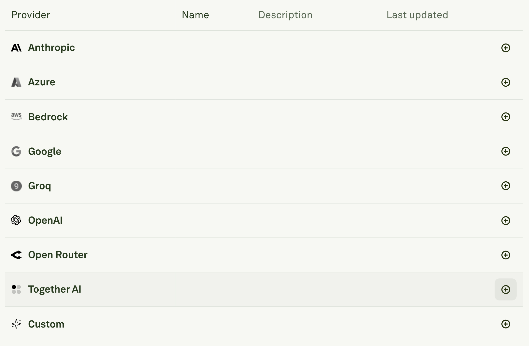 Configure Together AI Provider Name Configure Together AI provider name