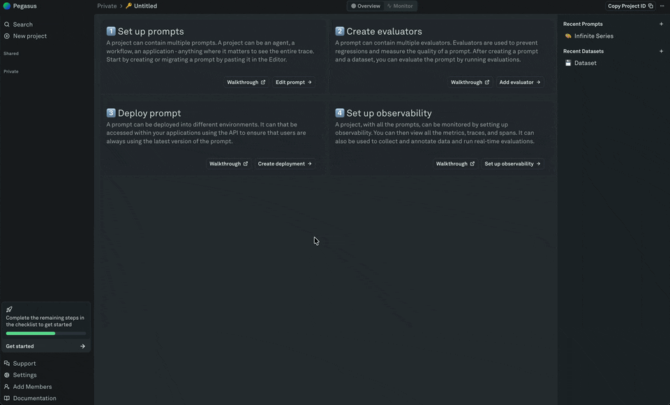 View API usage View API usage