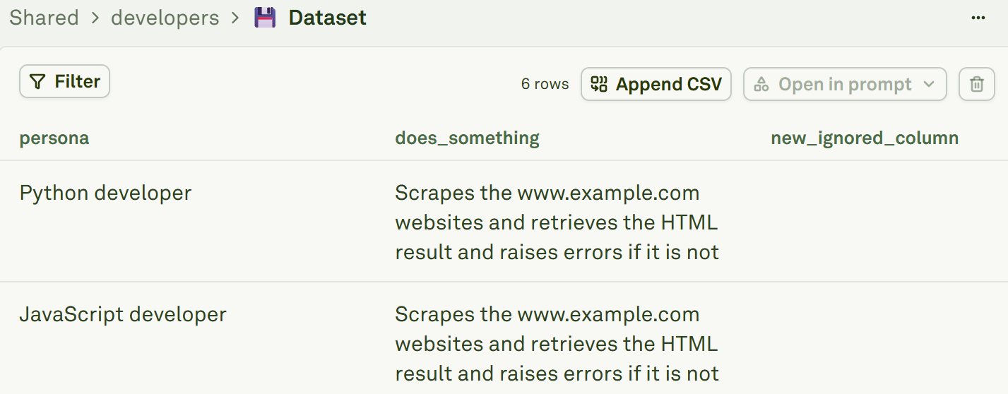 Verifying a dataset columns Verifying a dataset columns