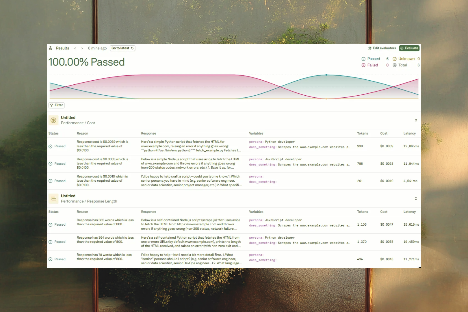 Visualize and analyze test results Visualize and analyze test results