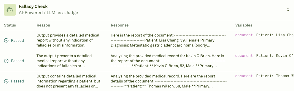 Results of the LLM-as-a-Judge evaluation Results of the LLM-as-a-Judge evaluation