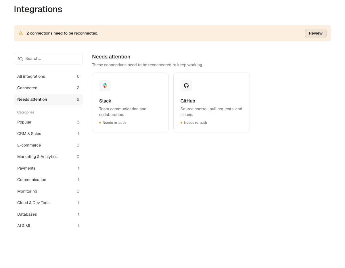 Integrations catalog showing a banner reading 2 connections need to be reconnected, with Slack and GitHub tiles flagged Needs re-auth under a Needs attention filter