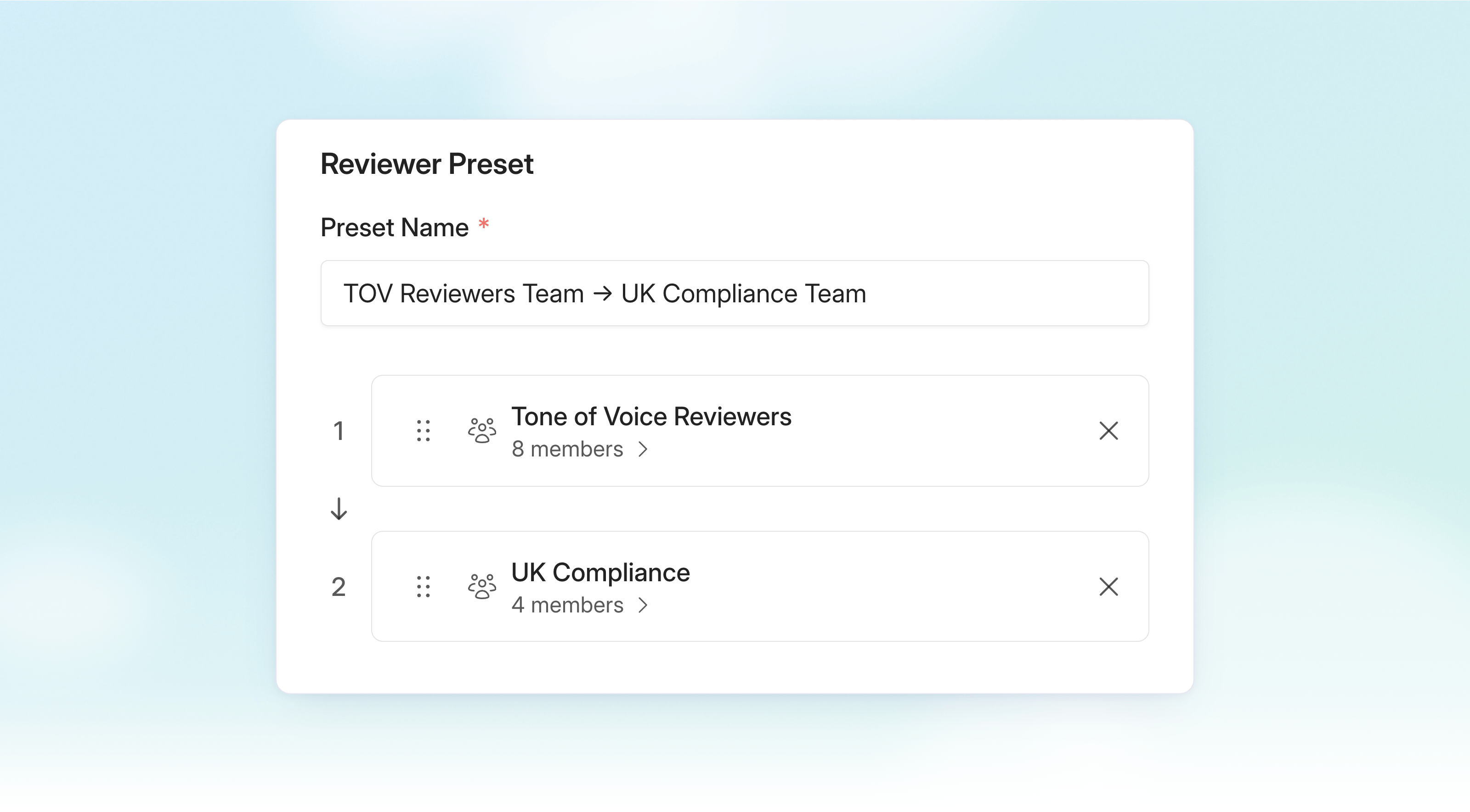 A reviewer preset with the Tone of Voice Reviewers team first, followed by the UK Compliance team.