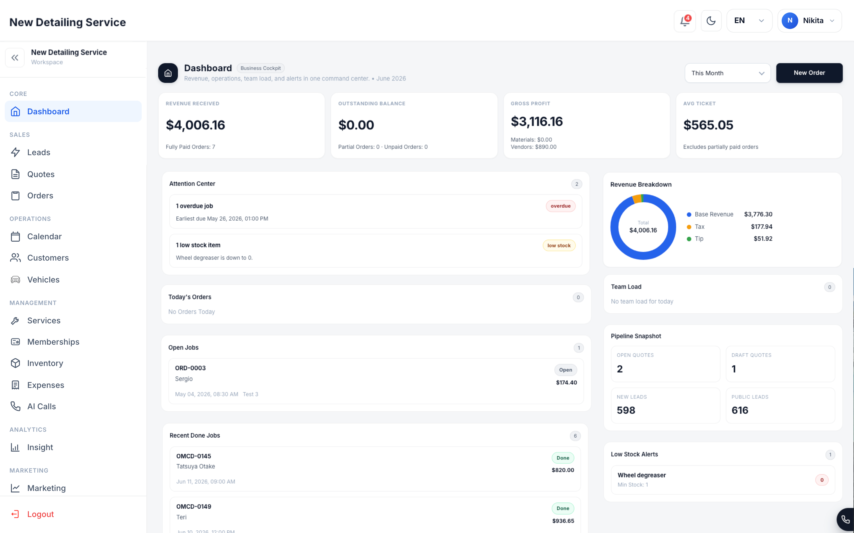 The Auto Detailing CRM dashboard showing revenue, outstanding balance, gross profit, average ticket, and the attention center.