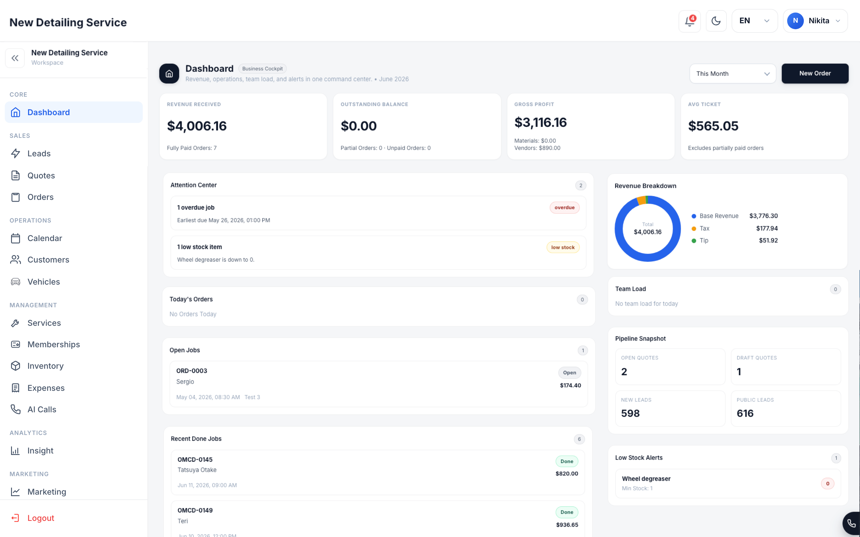 The Auto Detailing CRM dashboard showing revenue, outstanding balance, gross profit, average ticket, and the attention center.